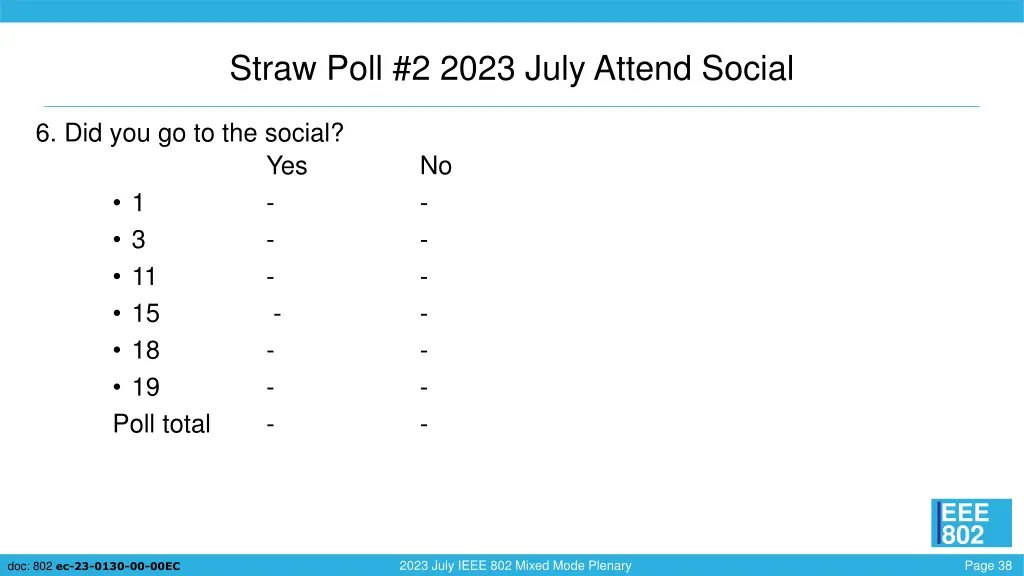 straw poll 2 2023 july attend social