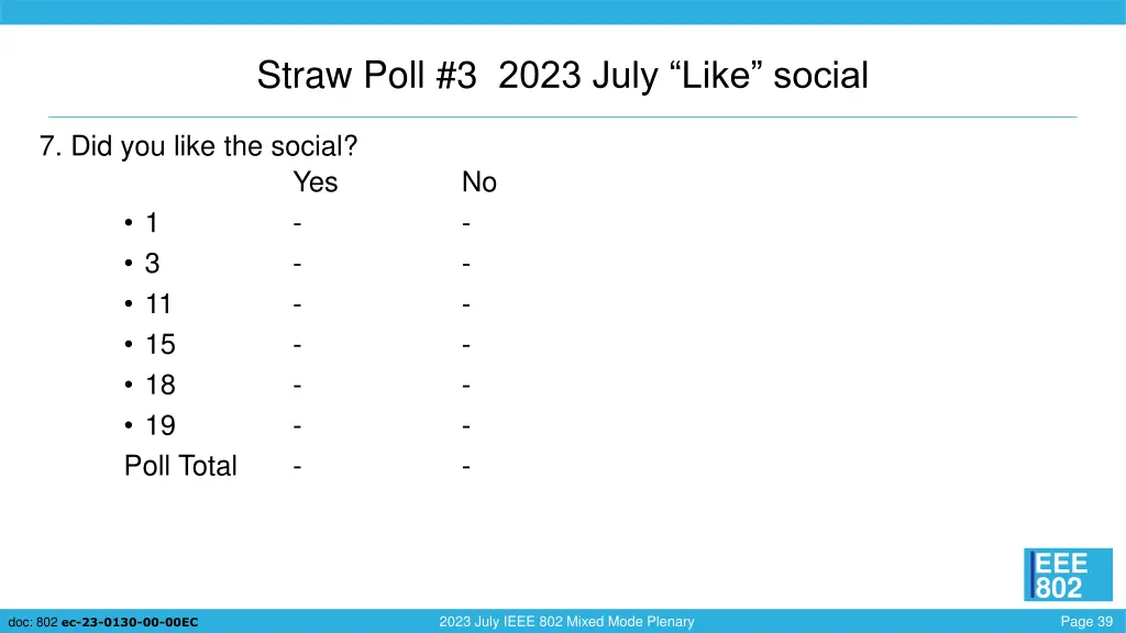 straw poll 3 2023 july like social