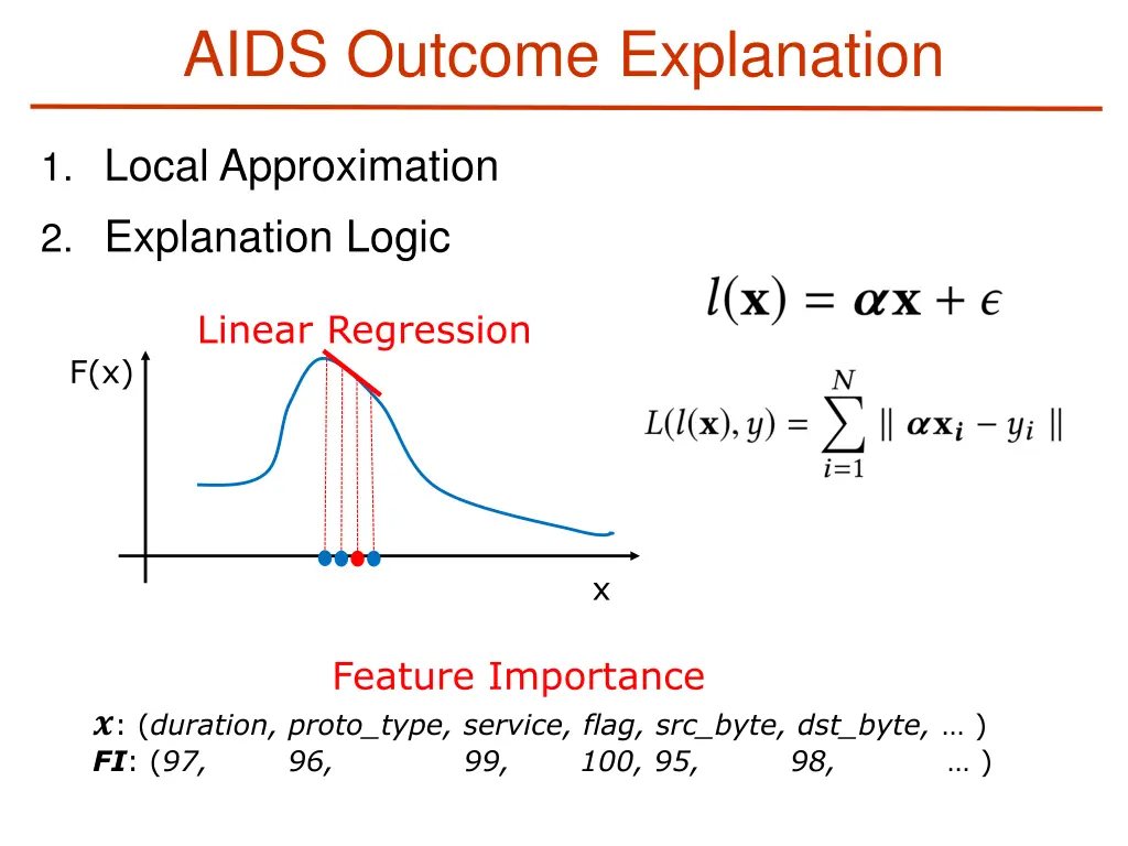 aids outcome explanation