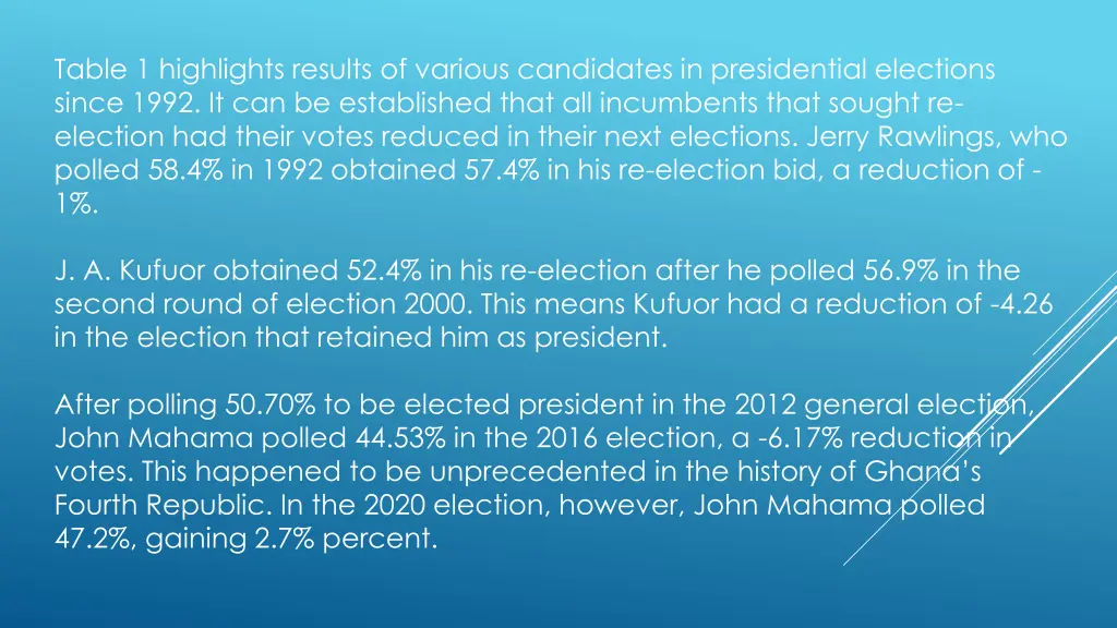 table 1 highlights results of various candidates