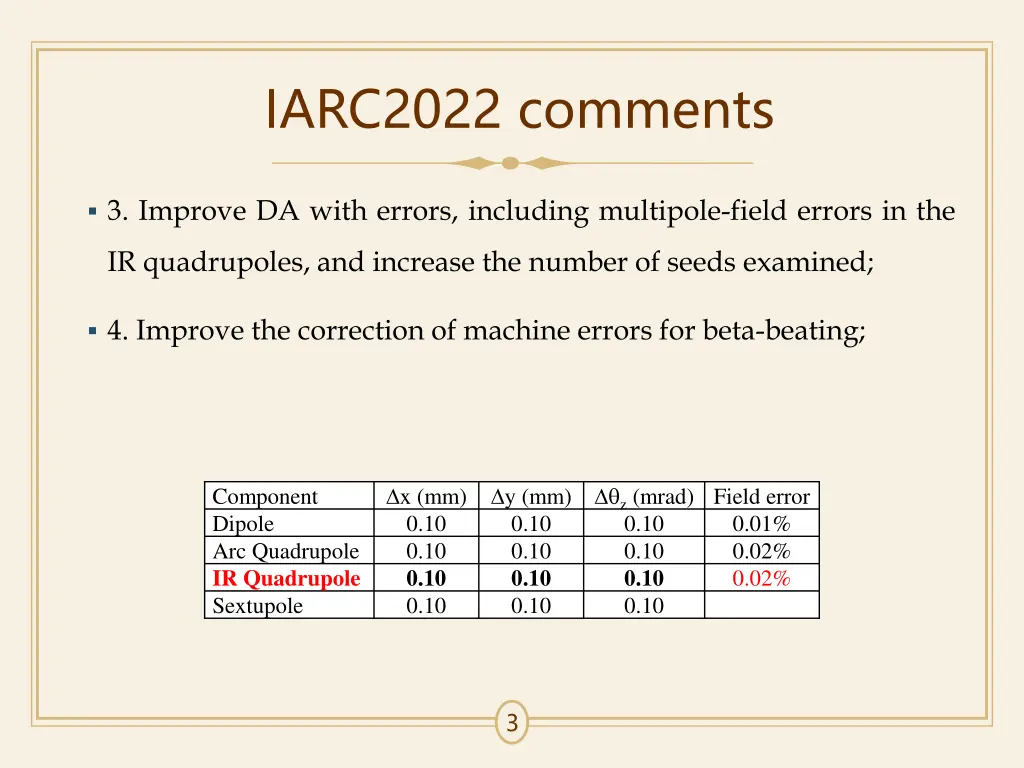 iarc2022 comments