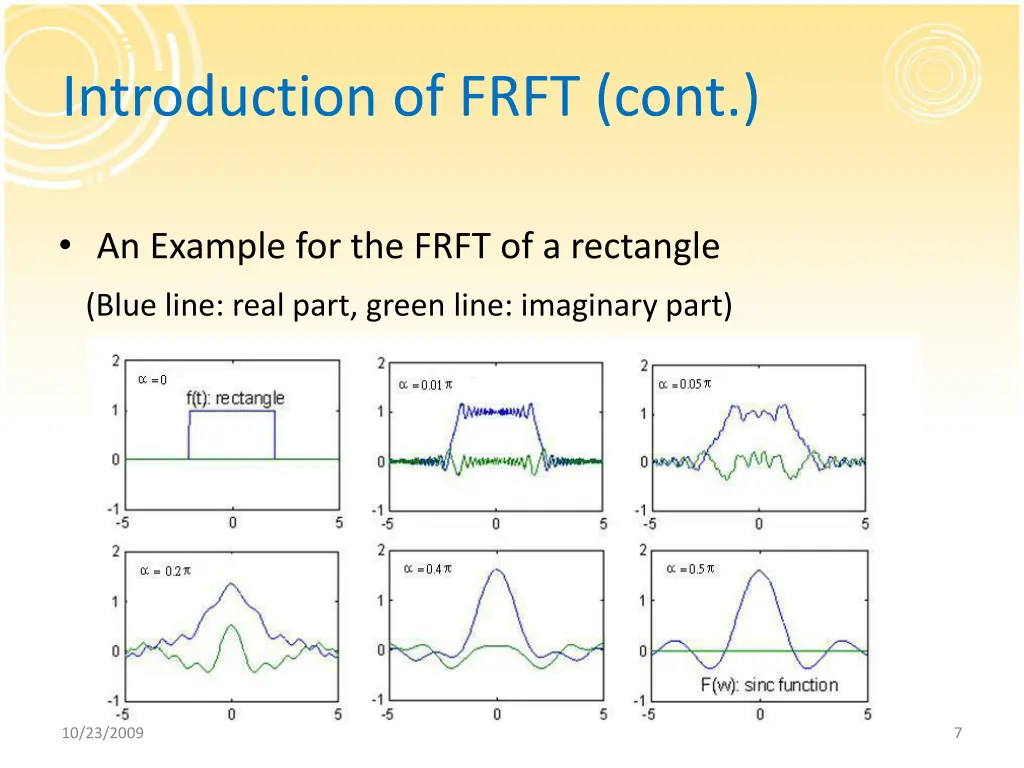 introduction of frft cont 2