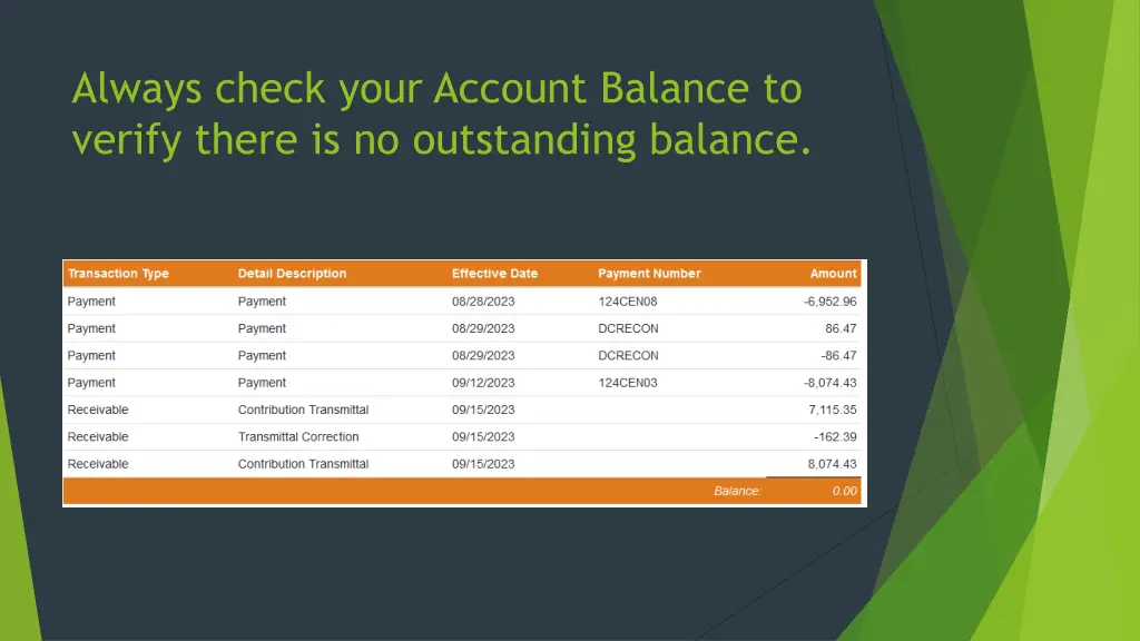 always check your account balance to verify there