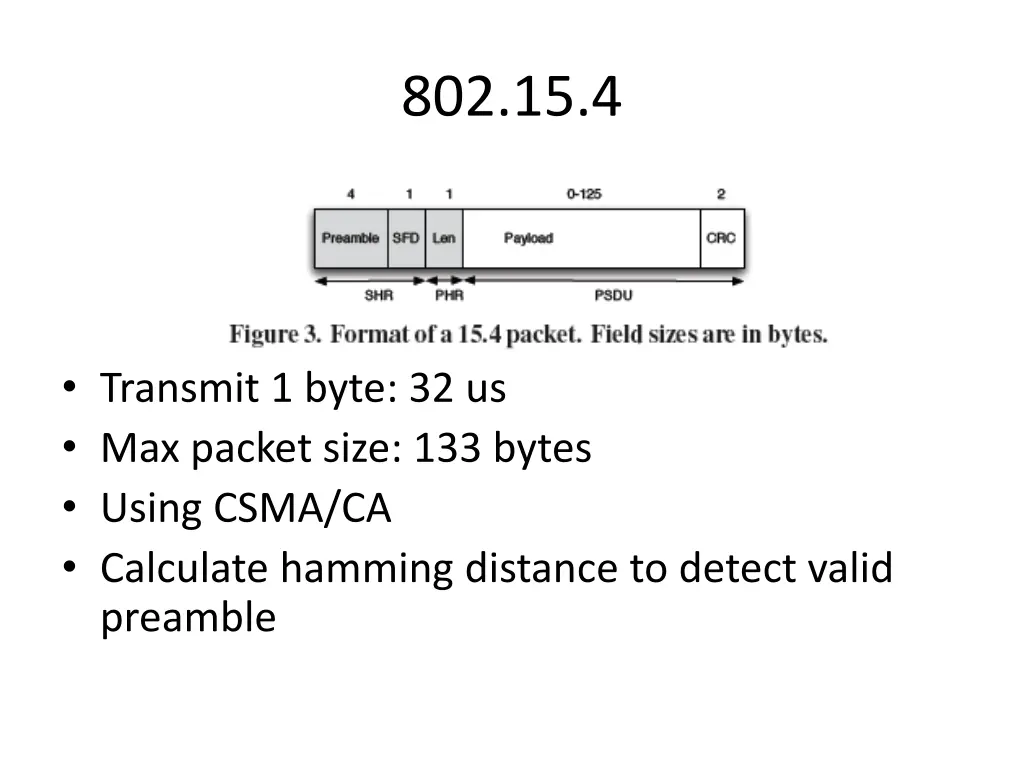 802 15 4