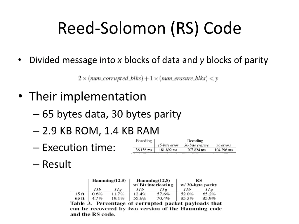 reed solomon rs code