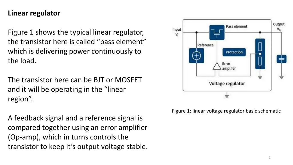 linear regulator