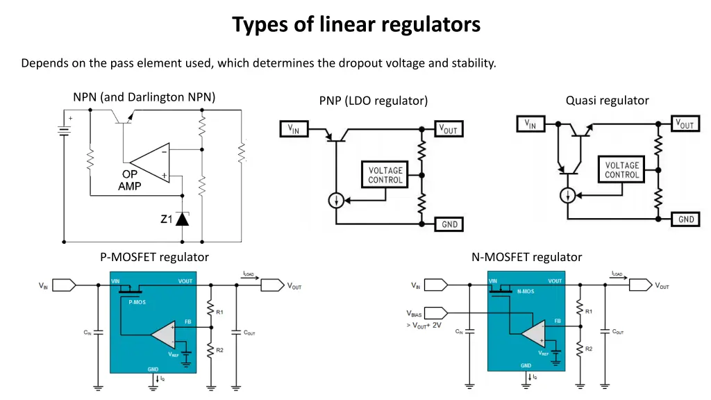 types of linear regulators