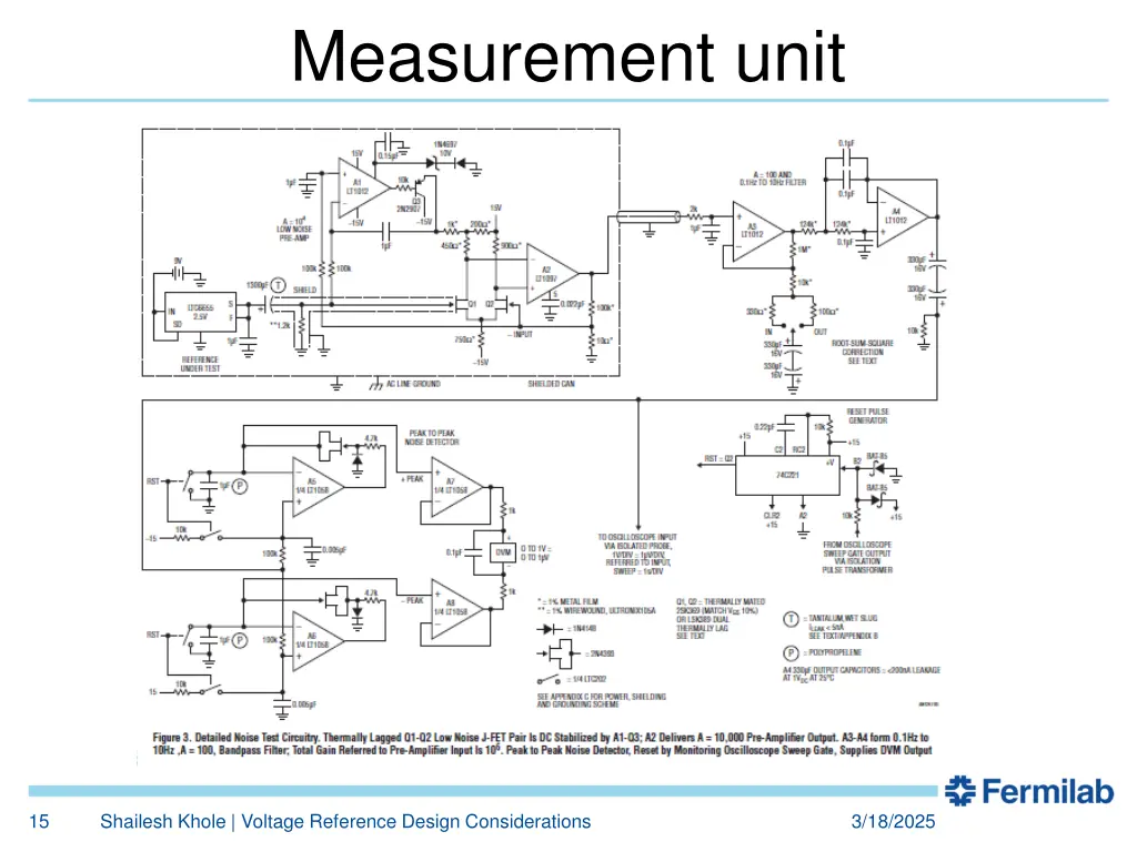 measurement unit 1