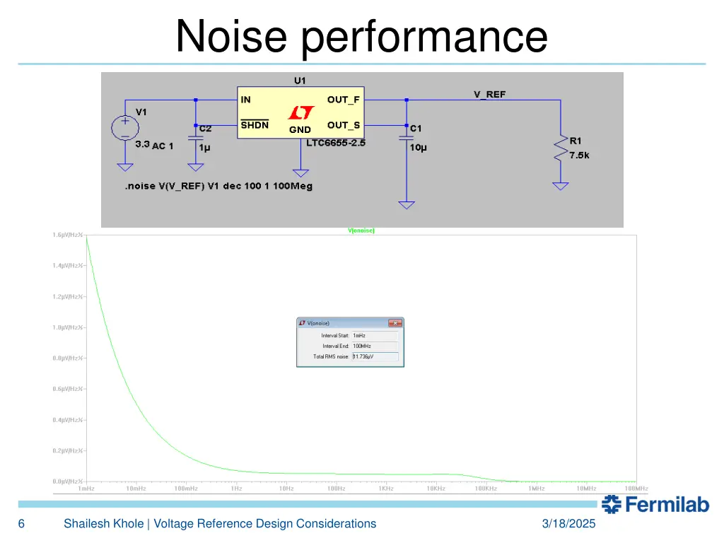 noise performance