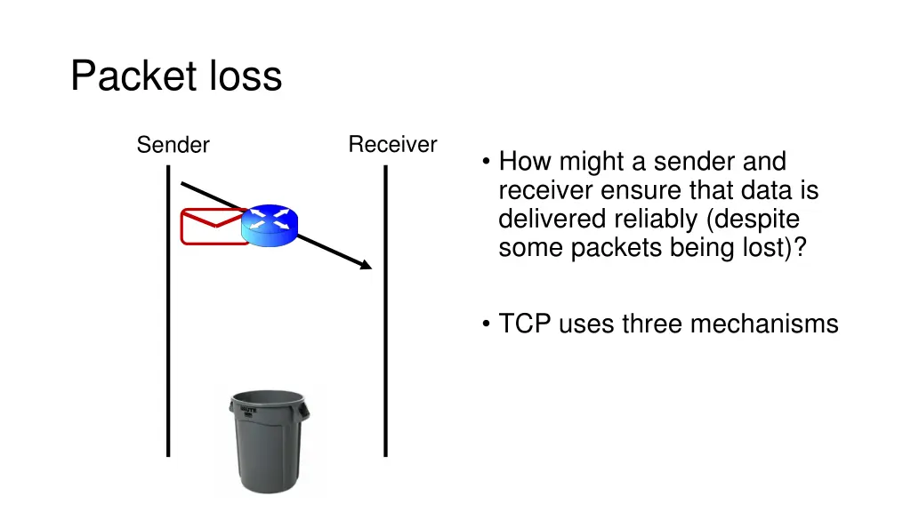 packet loss