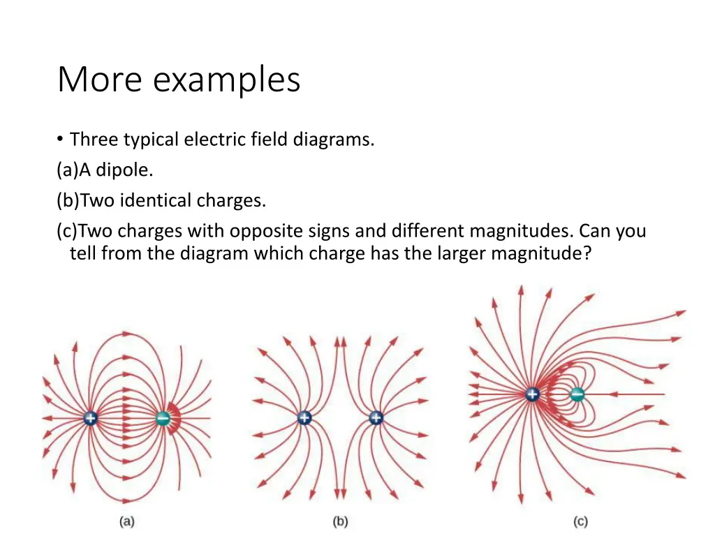 more examples