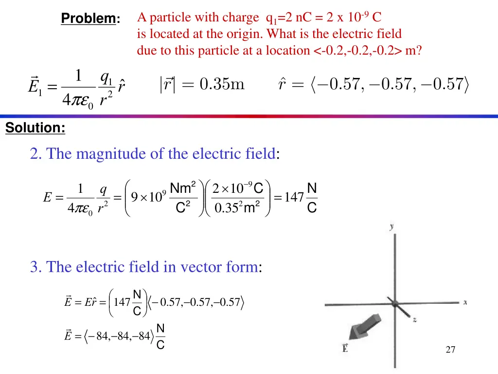 a particle with charge