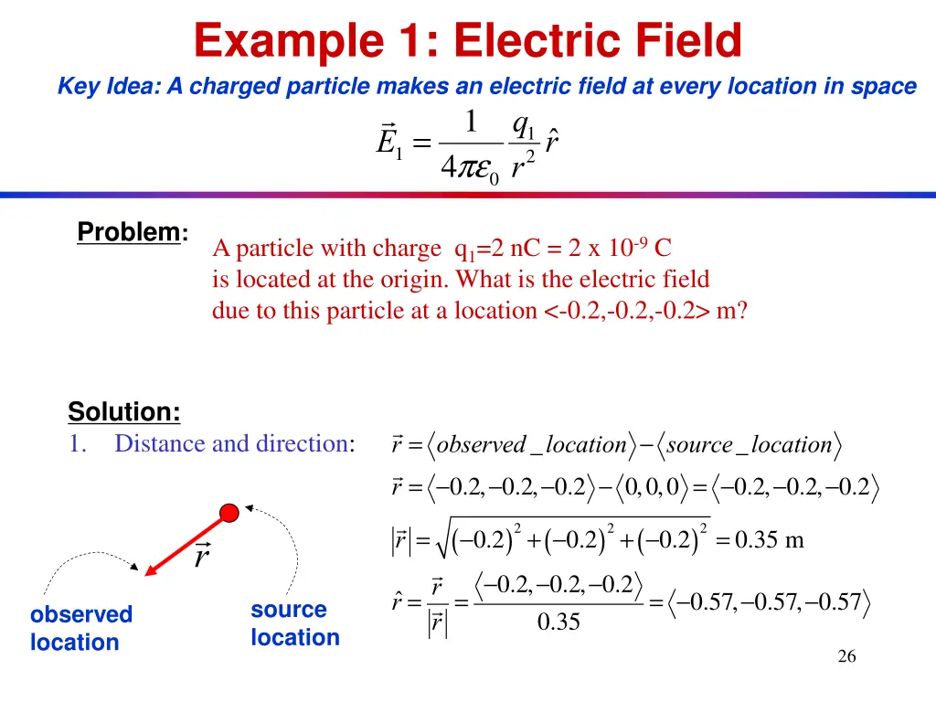 example 1 electric field key idea a charged 1