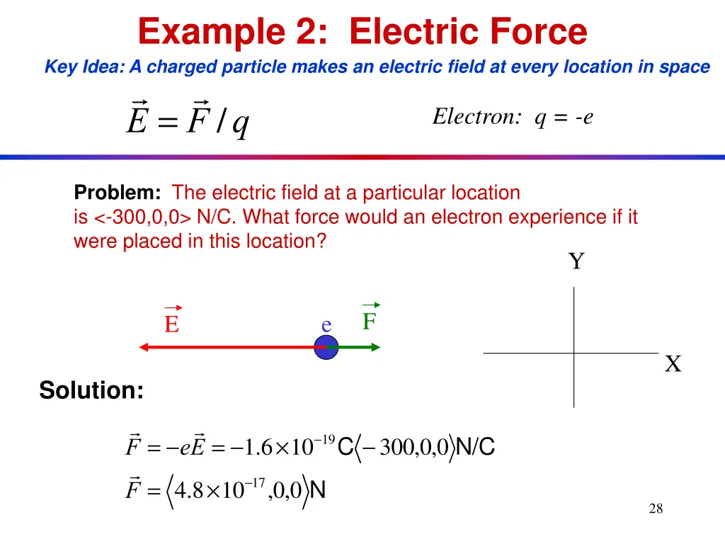example 2 electric force key idea a charged