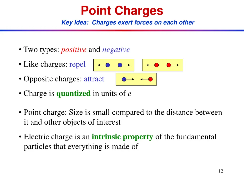 point charges key idea charges exert forces
