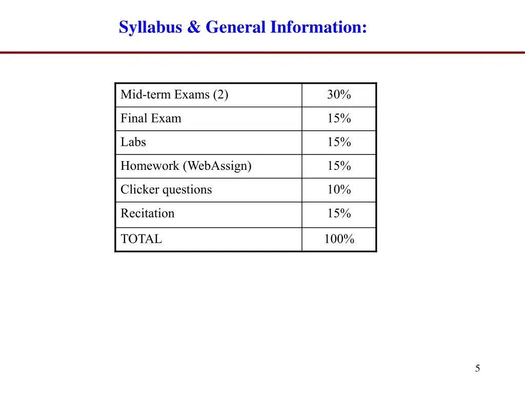 syllabus general information 1