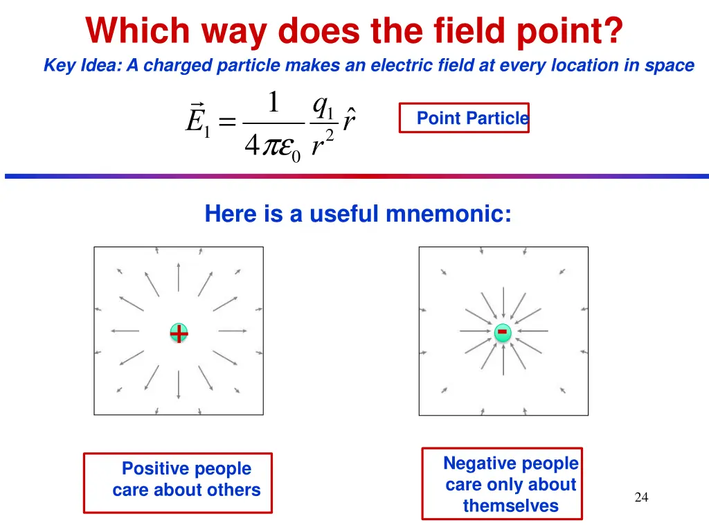 which way does the field point key idea a charged