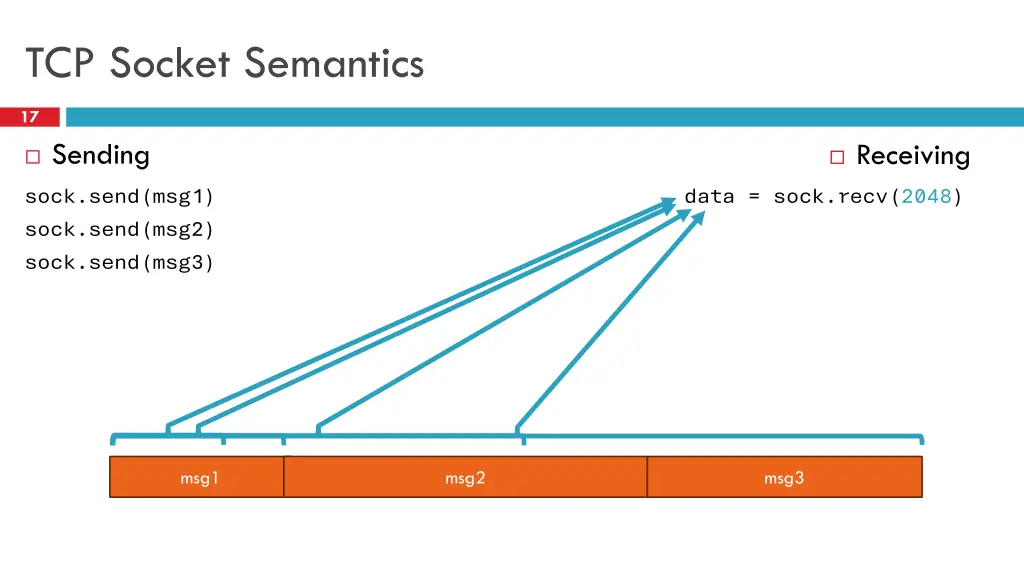 tcp socket semantics 1