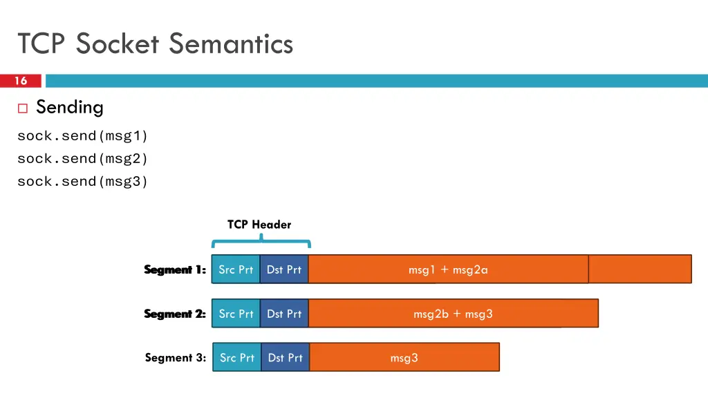 tcp socket semantics
