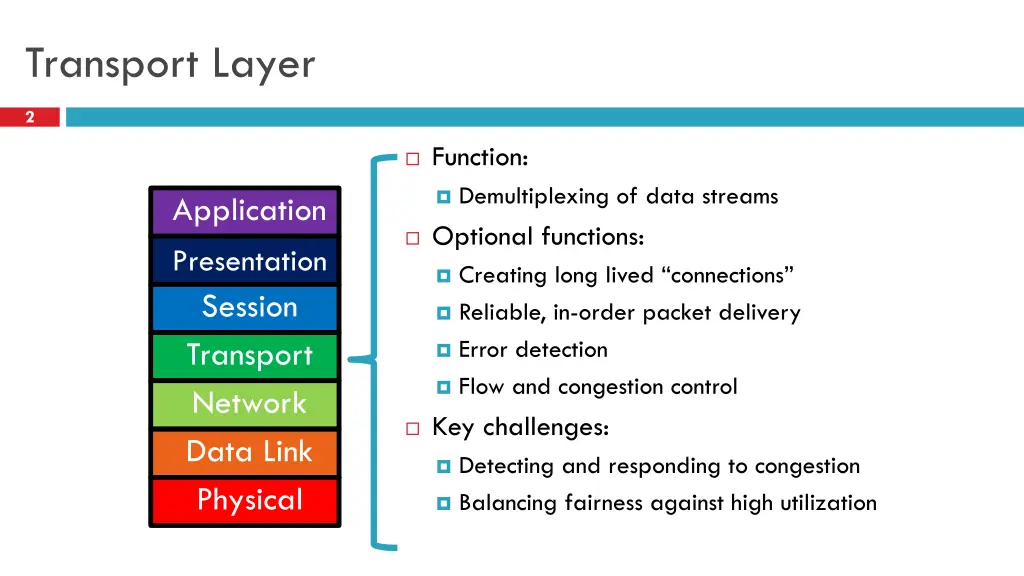 transport layer
