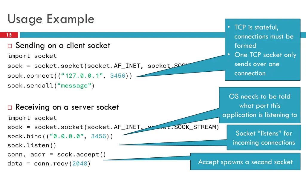 usage example 1