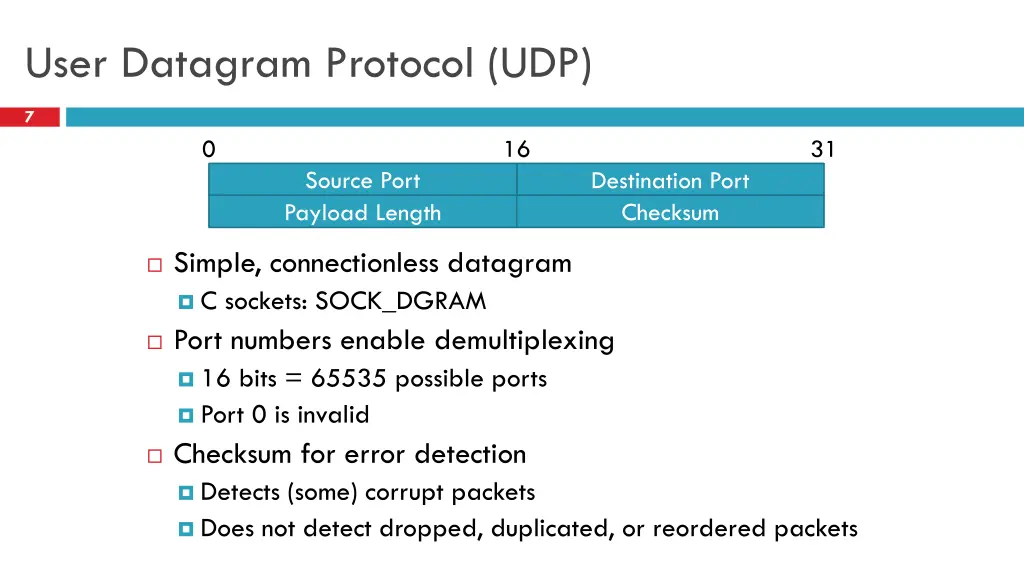 user datagram protocol udp