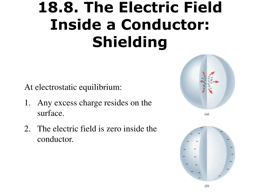 18 8 the electric field inside a conductor