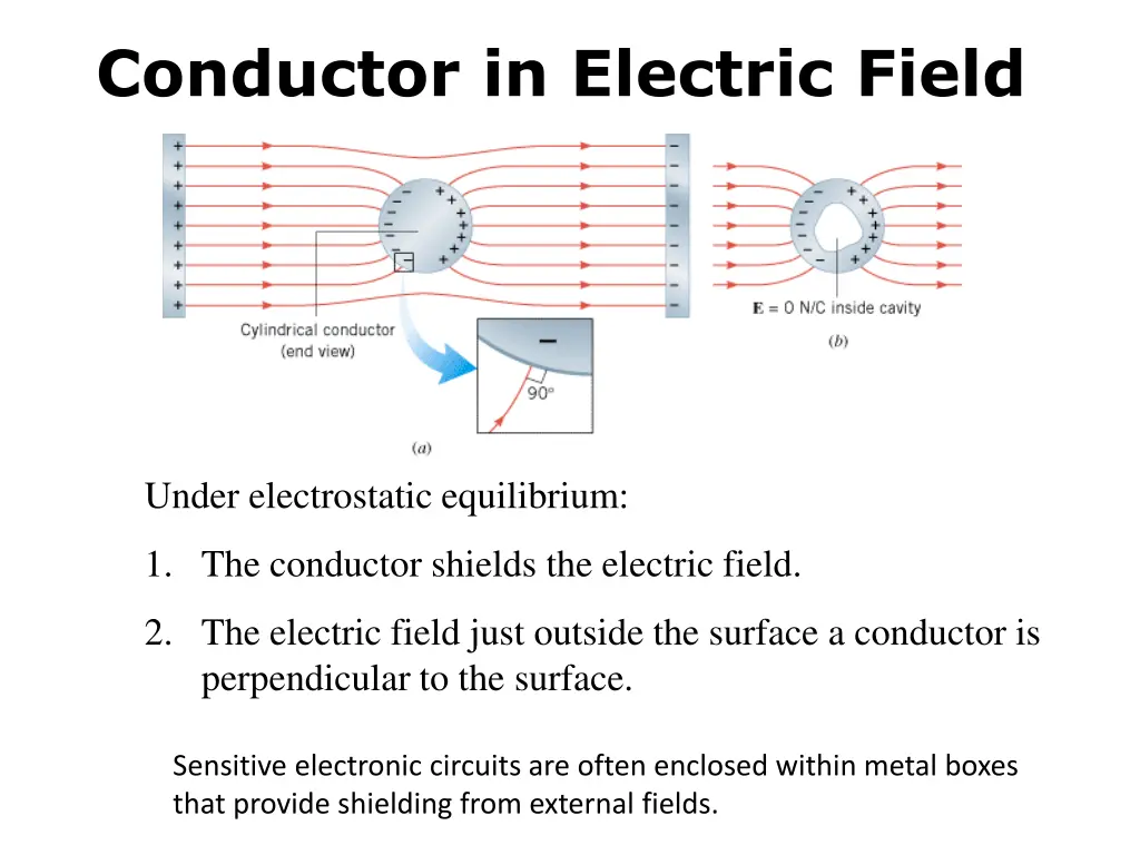 conductor in electric field