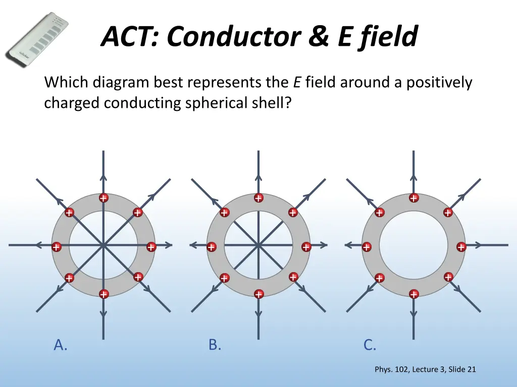act conductor e field