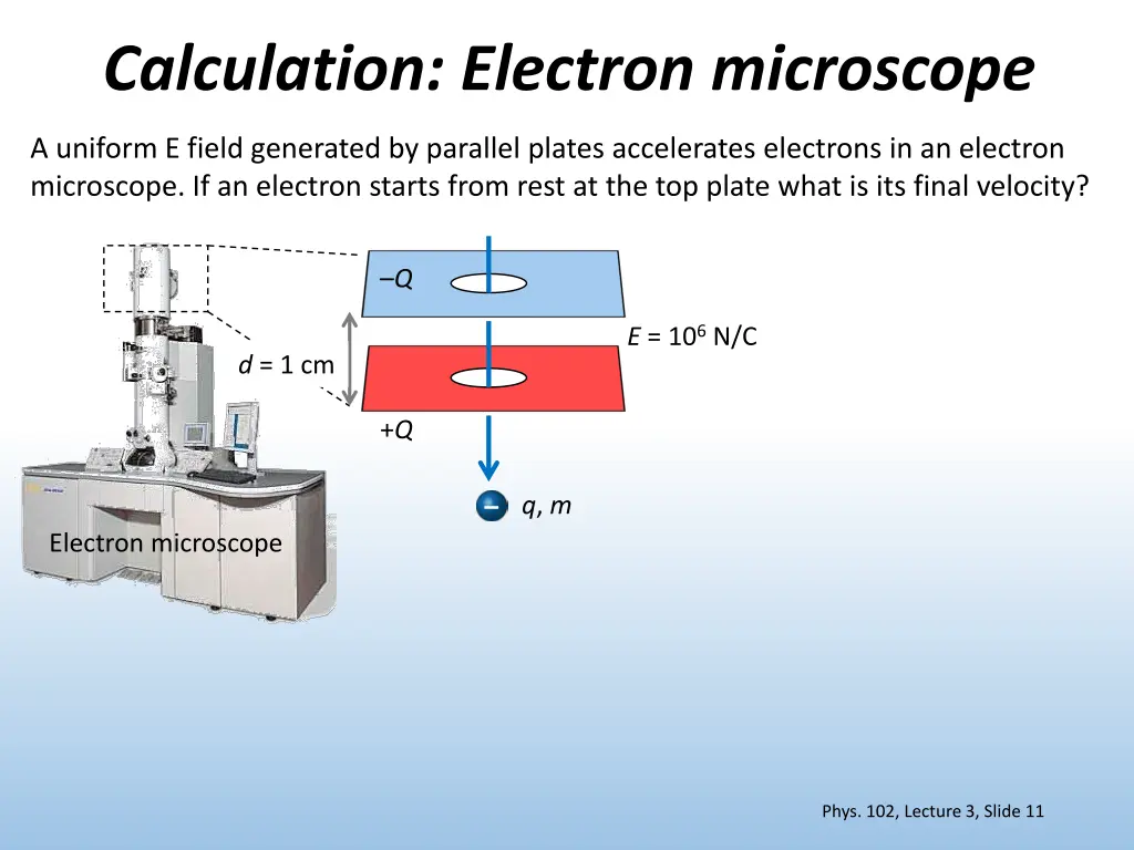 calculation electron microscope