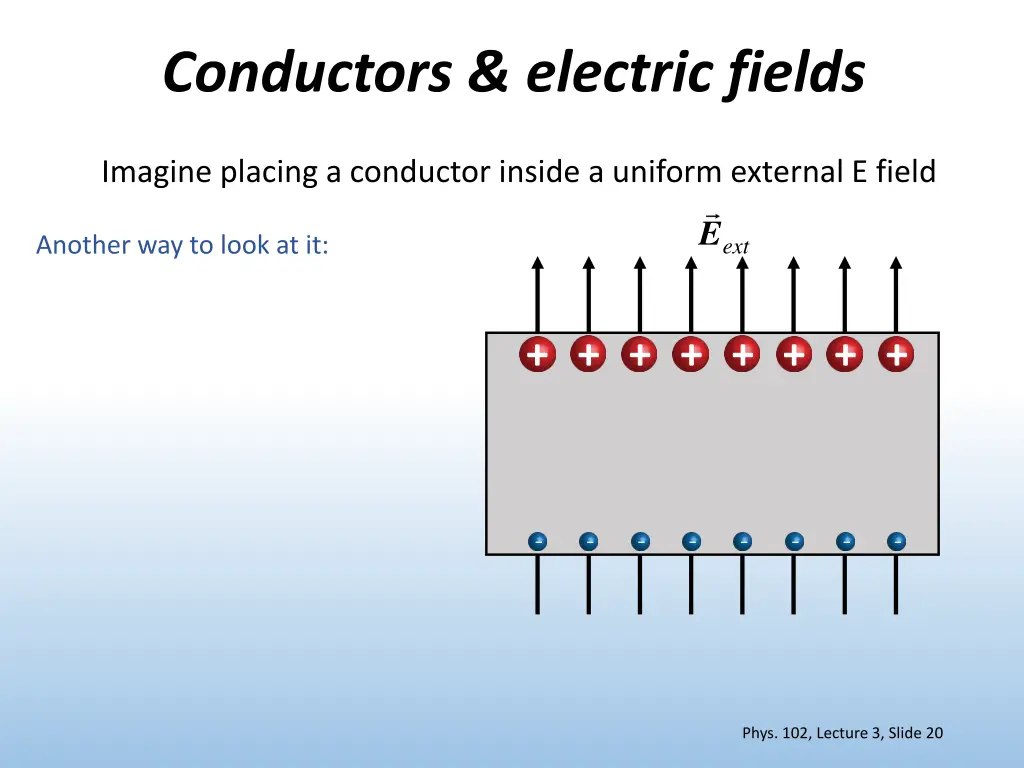 conductors electric fields 1