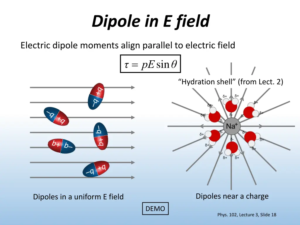 dipole in e field