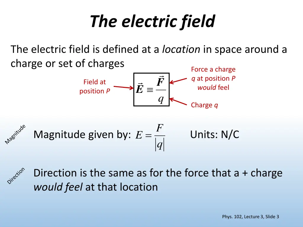 the electric field