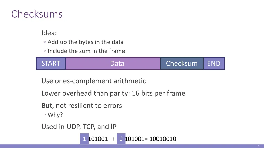 checksums