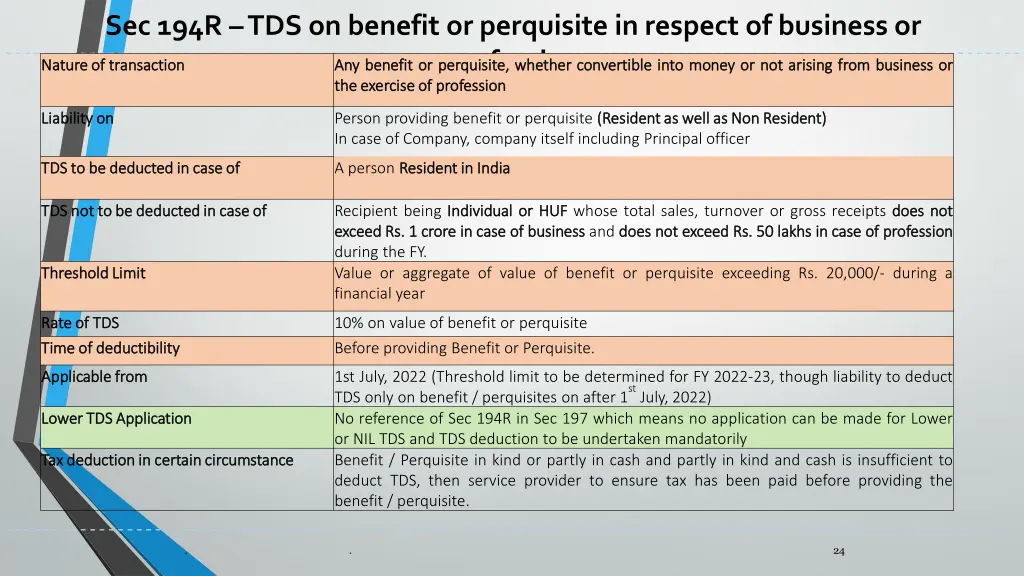 sec 194r tds on benefit or perquisite in respect 1