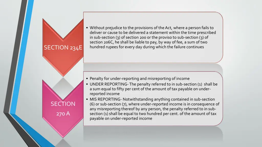 without prejudice to the provisions