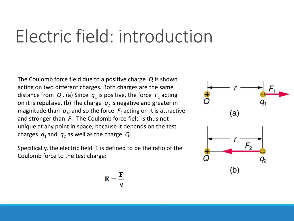 electric field introduction