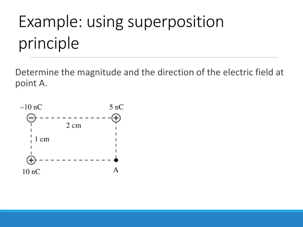 example using superposition principle