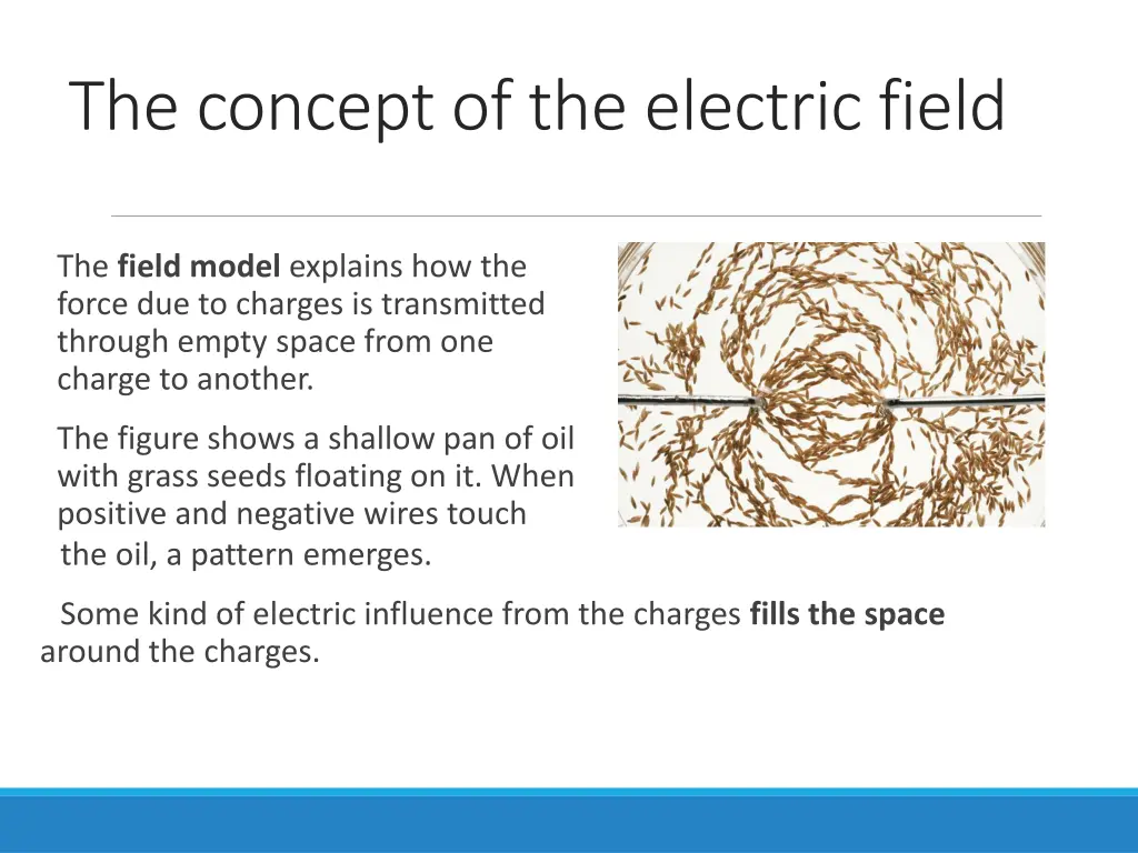 the concept of the electric field
