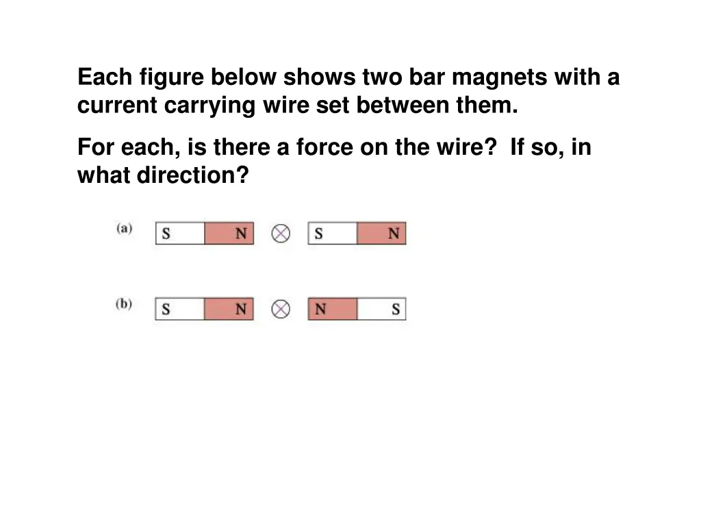 each figure below shows two bar magnets with