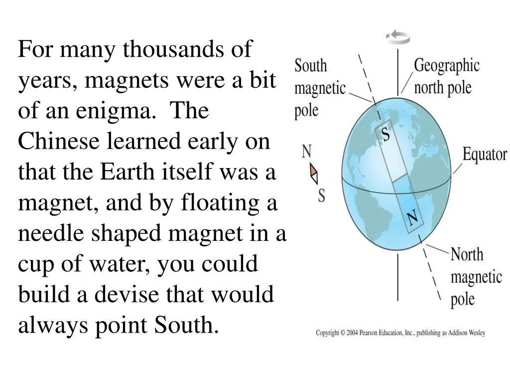 for many thousands of years magnets were