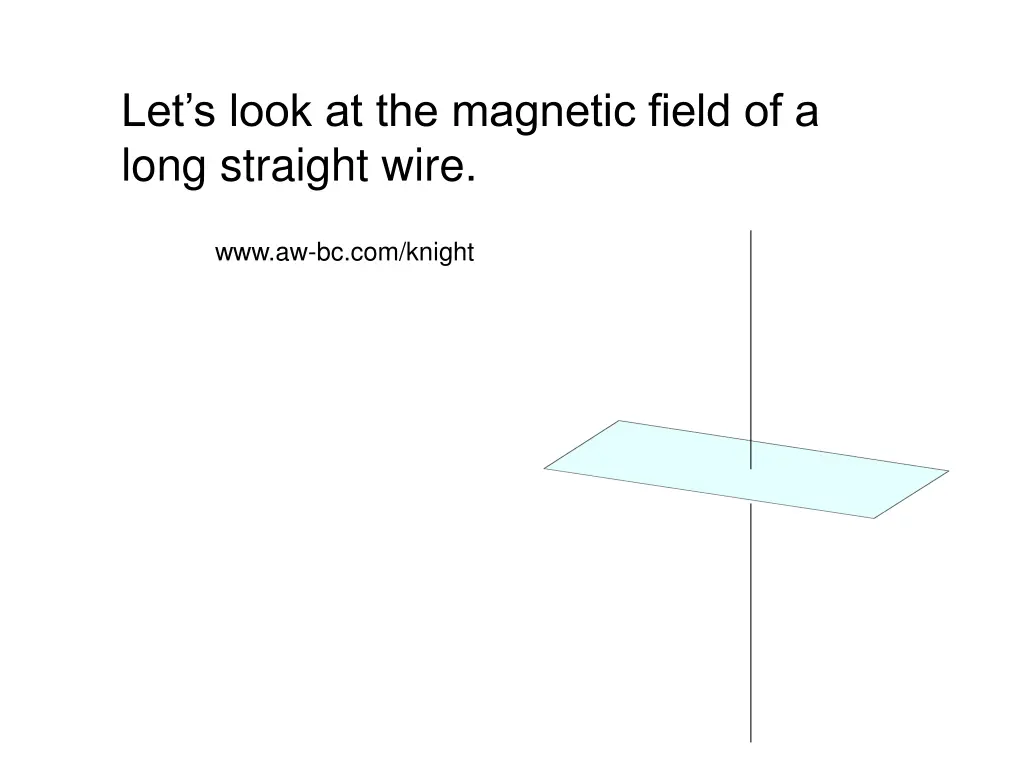 let s look at the magnetic field of a long