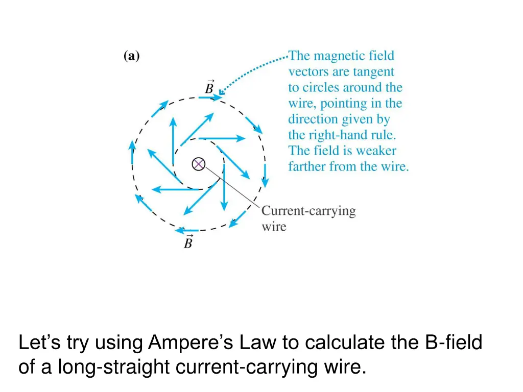 let s try using ampere s law to calculate