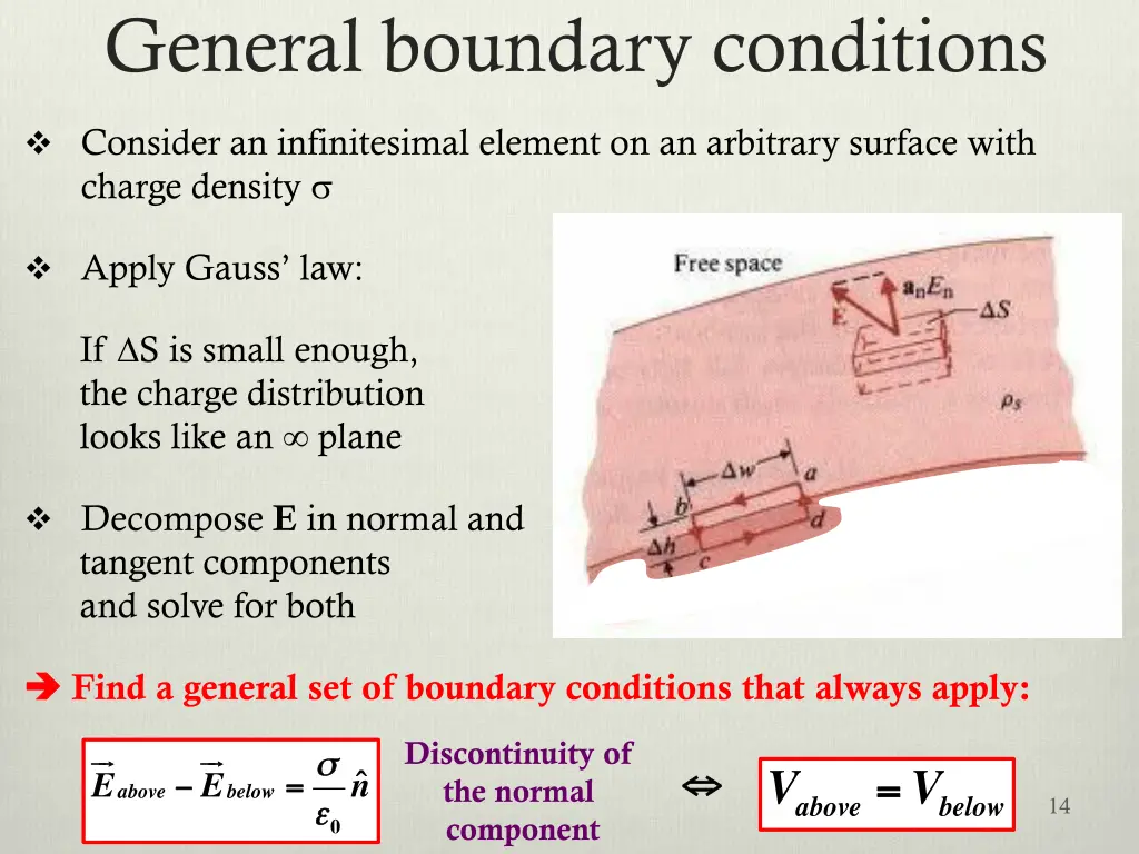 general boundary conditions