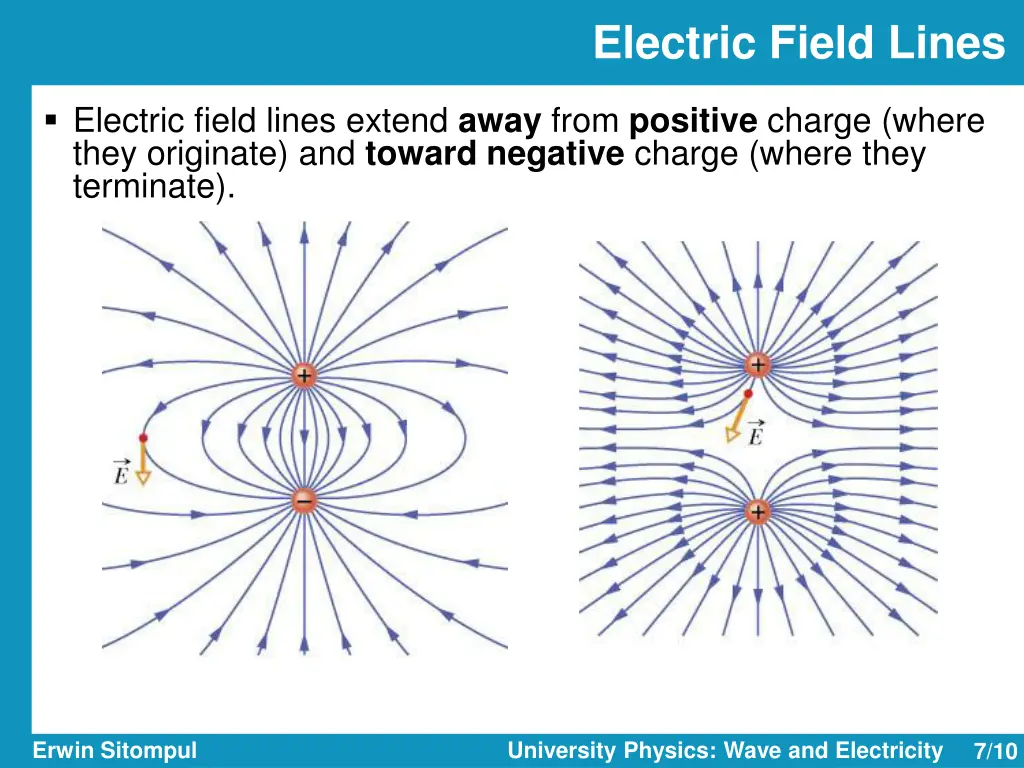 electric field lines 2