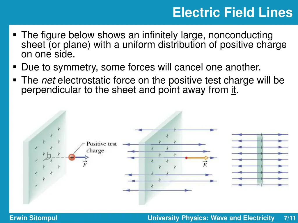 electric field lines 3