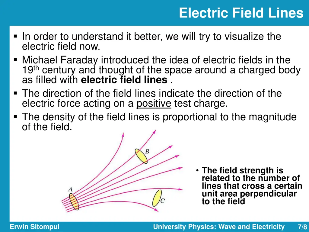 electric field lines