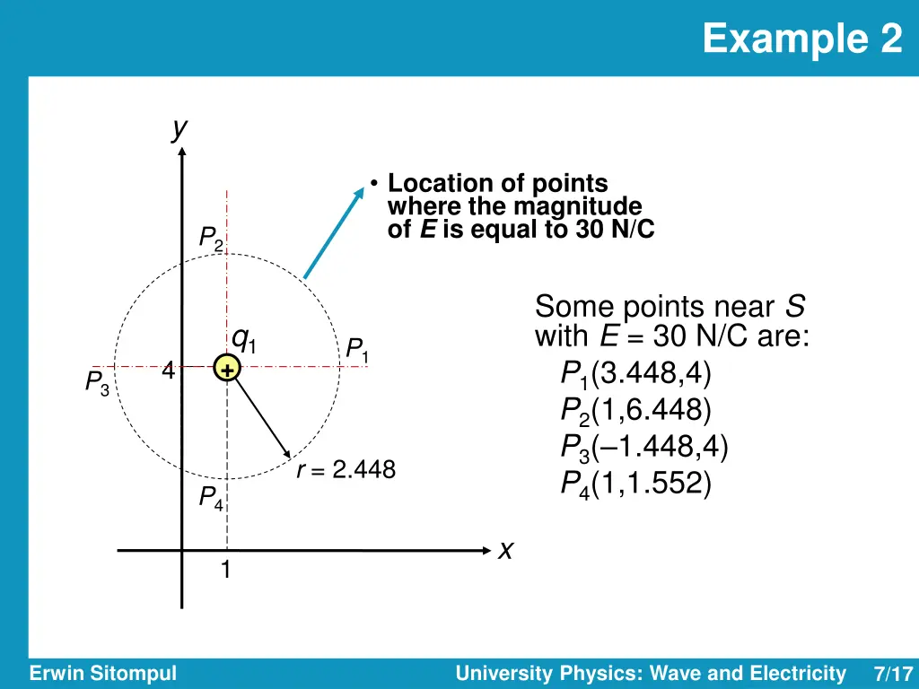 example 2 1