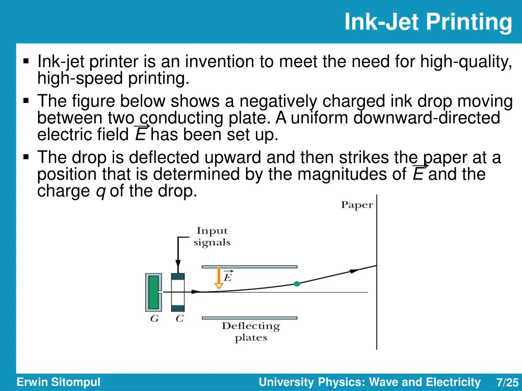 ink jet printing