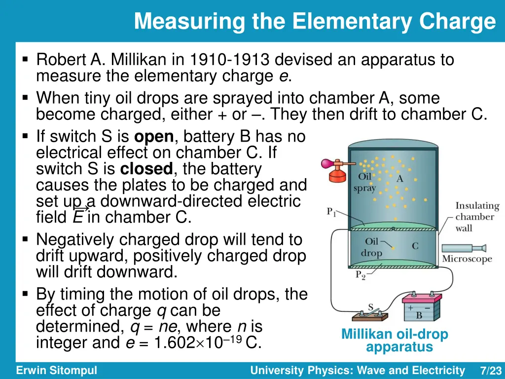 measuring the elementary charge